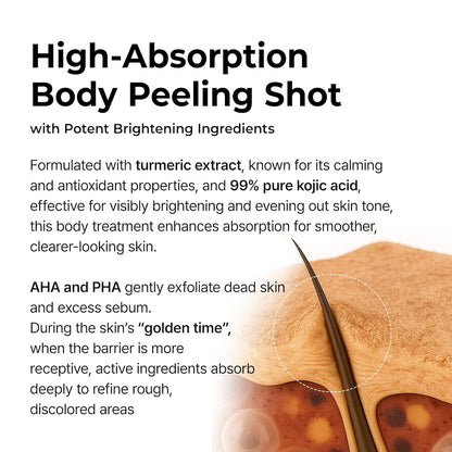 Dr.Melaxin Peel Shot Kojic Acid Turmeric Exfoliating Spray – 200ml